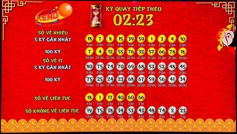 Khám Phá 98win76: Nền Tảng Đá Gà Cựa Sắt Hàng Đầu Tại Royal International Gaming Club